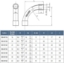 Arată detalii pentru Cot PVC Strâns RK IP40 Fără Halogen Ø 20 mm Gri RAL7035 Gewiss DX40120 Imagine Cot PVC Strâns RK IP40 Fără Halogen Ø 20 mm Gri RAL7035 Gewiss DX40120