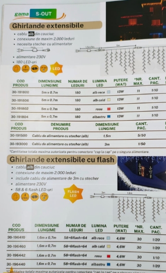 Imagine Ghirlandă extensibilă exterior , 180 LED, Roșu, cablu alb, 5 x 0.7m  30-191802