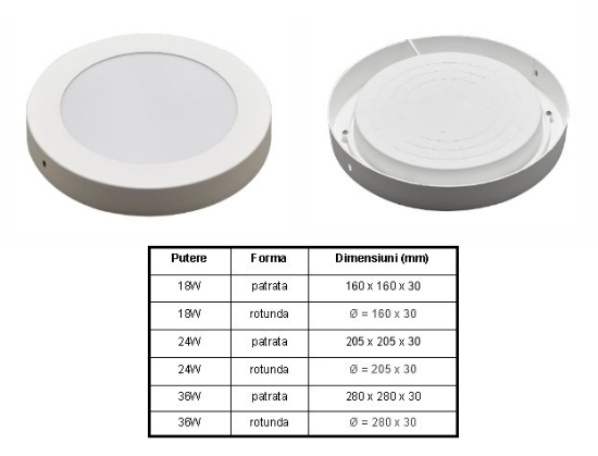 Imagine Spot LED Rotund Aplicat 36W 6500K
