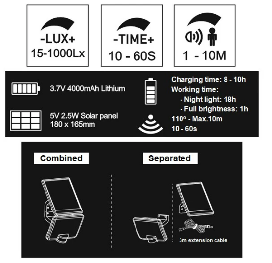Imagine Proiector Solar cu LED și Senzor de Mișcare 12W L.Albă IP54 Negru
