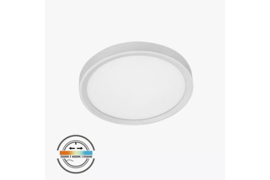 Imagine Plafonieră LED 18W 3CCT Alb 100-265V