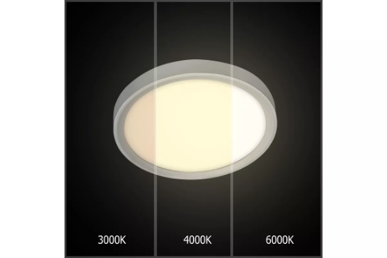 Imagine Plafonieră LED 18W 3CCT Alb 100-265V
