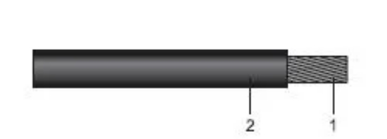 Imagine Funie izolata CAOL2X 70/12 12/20KV
