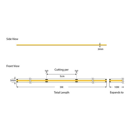 Imagine BANDA LED MINI 5MM COB 5M 10W 24V 3000K 320L/M IP44 PRO (145-72002) EUROLAMP