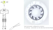 Imagine VENTILATOR 100 "ARID"