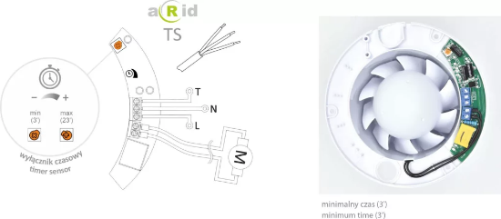 Imagine VENTILATOR 150 "ARID"