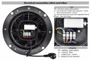Imagine VENTILATOR 400 "AROK"