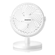 Imagine Ventilator de masa 40W alb