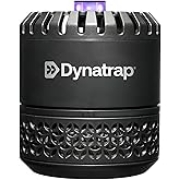 Imagine Electric insect trap (covering 80sq.m)