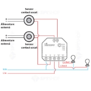 Imagine Modul "WiFi smart" pentru deschiderea usii de la intrare