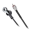 Imagine CABLU CB UHF 3.6M