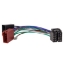 Imagine CONECTOR ISO 2MAMA-TATA LIPIT