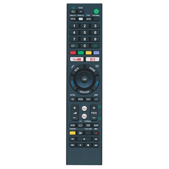 Imagine TELECOMANDA UNIVERSALA COMPATIBILA SONY