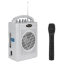 Imagine KIT WIRELESS PORTABIL (MICROFON + BOXA AMPLIFICATA)