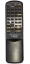 Imagine TELECOMANDA LUMINAR