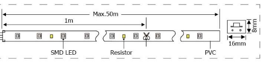 Imagine Neon Flex 92 LED Alb Cald IP44 50M