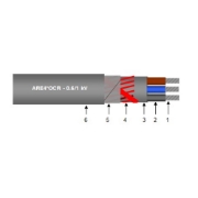 Imagine Cablu aluminiu tip Enel, ARE4OCR 3x25+16C 0.6/ 1KV ENEL DC 4126