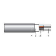 Imagine Cablu energie aluminiu, AC2XY 1x240 mm² – multifilar