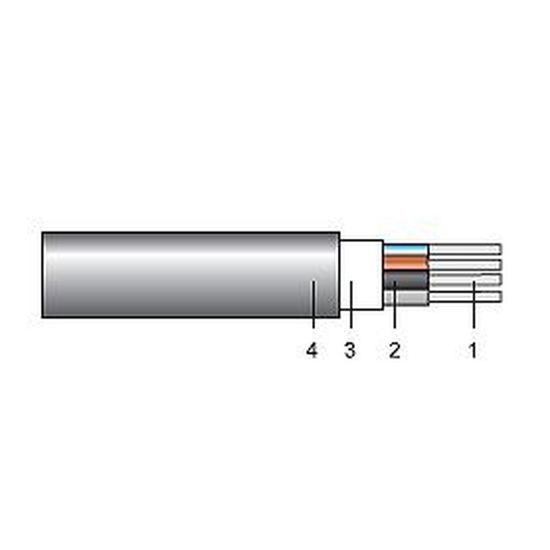Imagine Cablu energie aluminiu, AC2XY 1x95 mm² – multifilar