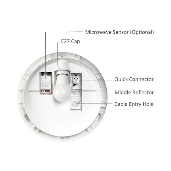 Imagine PLAFONIERA CU SENZOR 1xE27 NAPOLI-PC D:270mm IP65 ALB