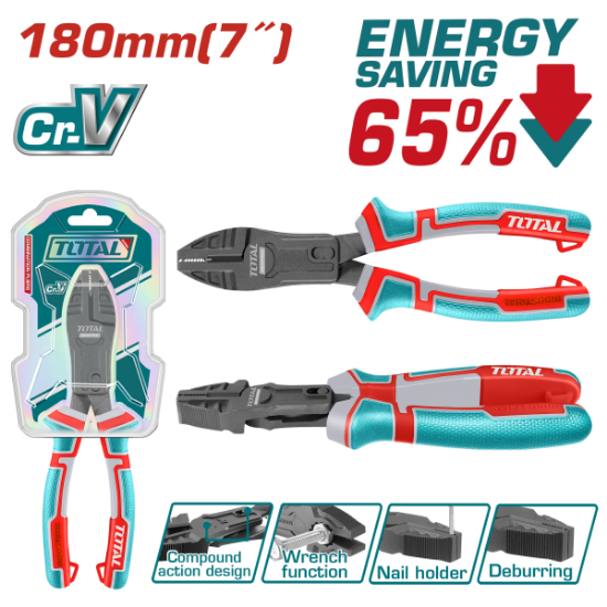 Imagine TOTAL - CLESTE MULTIFUNCTIONAL 7"/180MM, Cr-V