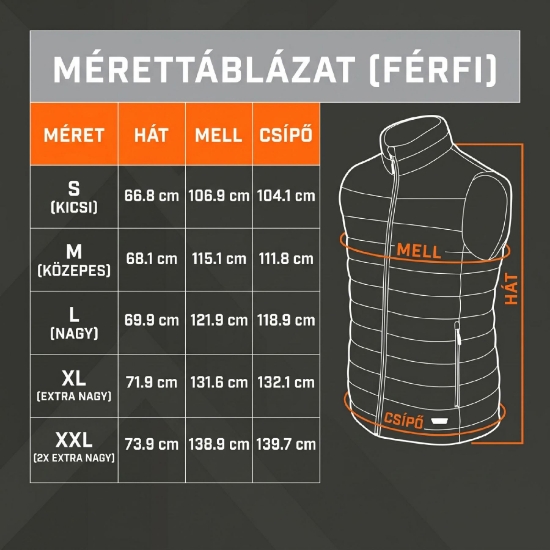 Imagine Vestă încălzită THAW THA-APR-0005-G, mărimea L, 4 zone de încălzire, 3 niveluri de încălzire, strat hidrofug, cu acumulator extern